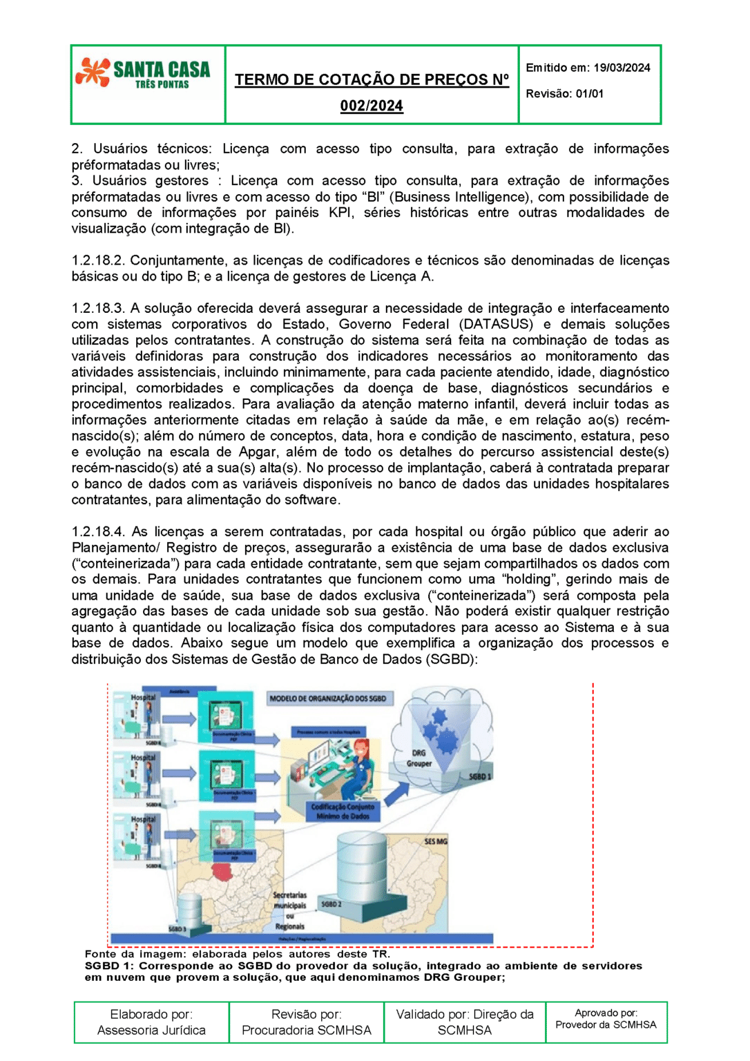 santacasatrespontas termodecotacao14