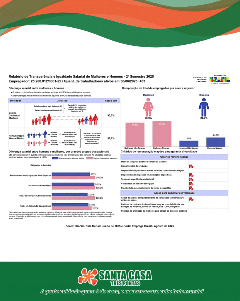 transparencia salarial (2)
