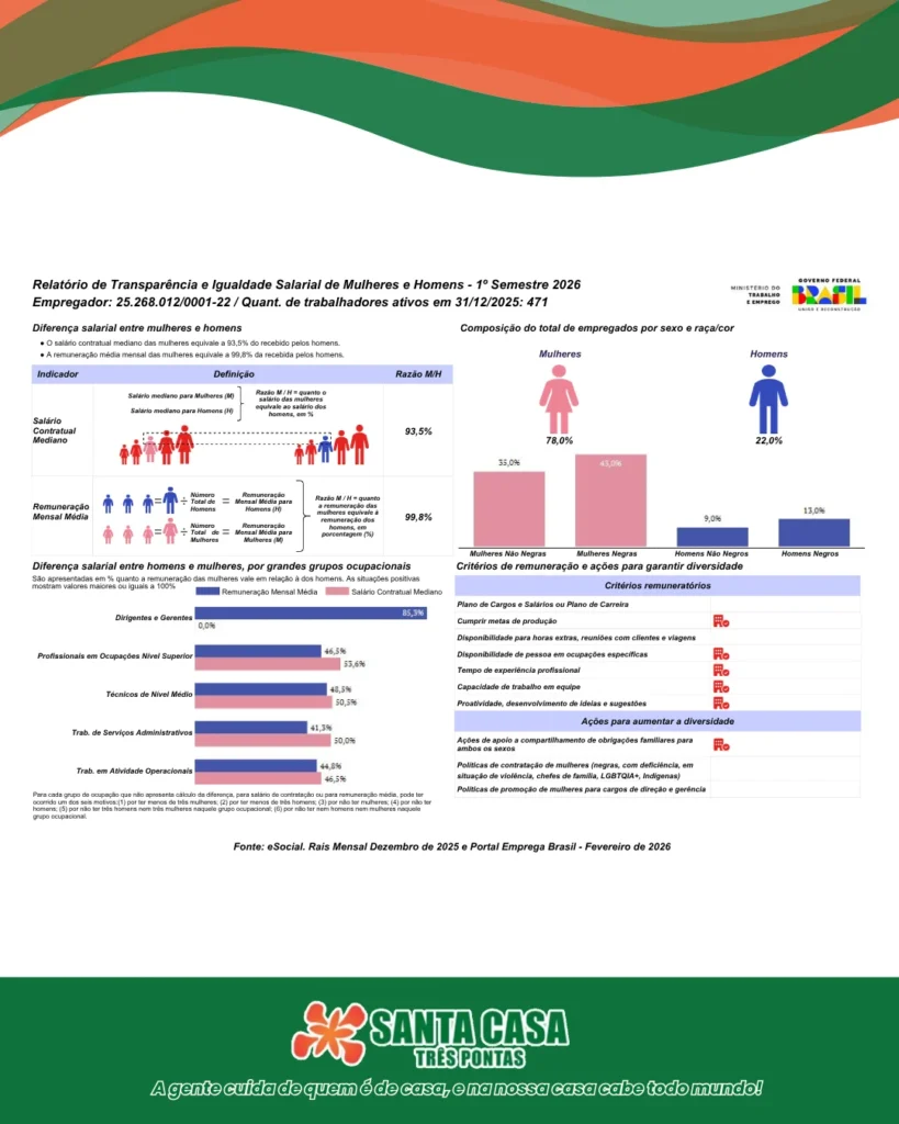 transparencia salarial (3)